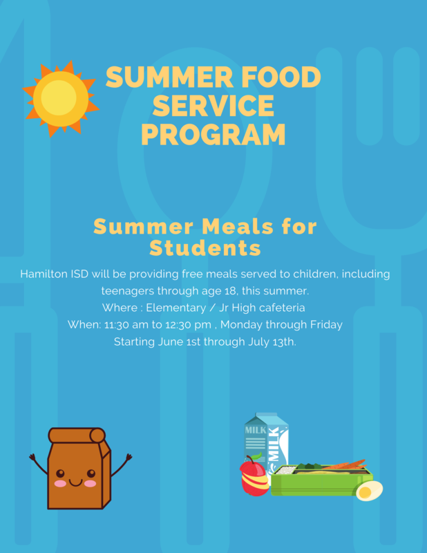 Summer Food Service Program Summer Food Service Program