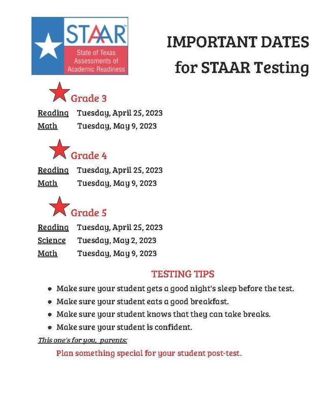 Important Dates for STAAR Testing Ann Whitney Elementary