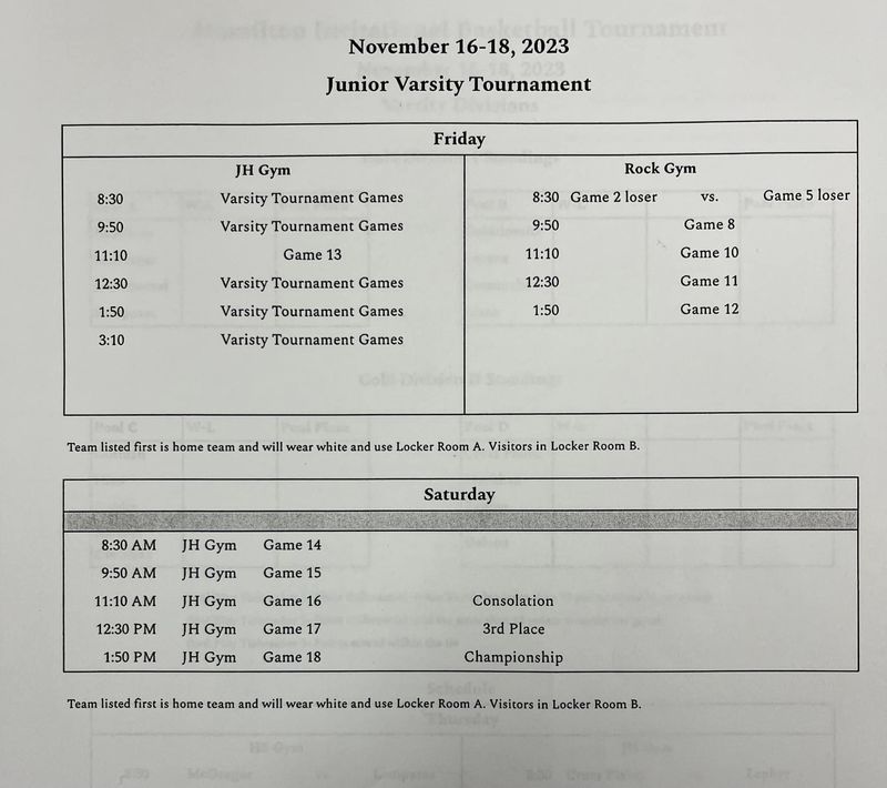 Tournament Bracket