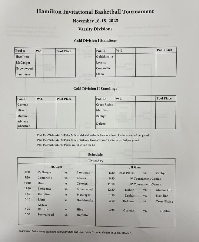 Varsity Tournament Bracket