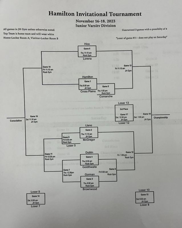 Bracket